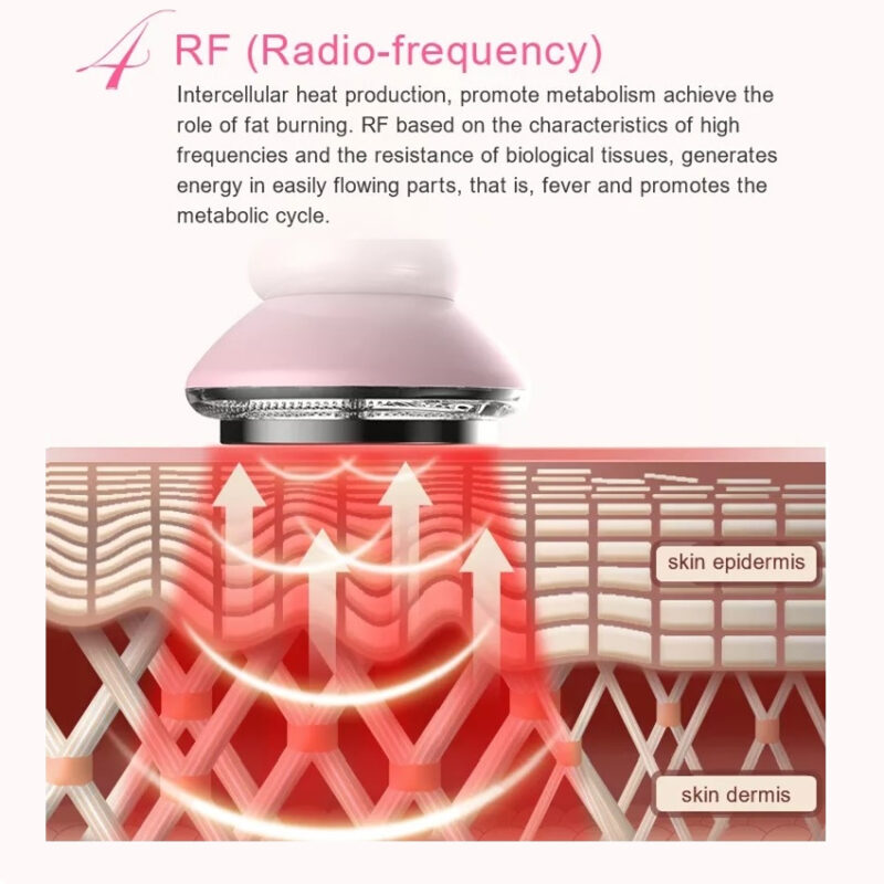 Ro-rf18 d4